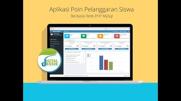 Konfigurasi Aplikasi Poin Pelanggaran Siswa Berbasis Web (localhost)