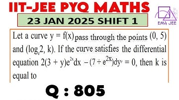 Let a curve y = f(x) pass through the points (0,5) and (log2,  k) .If the curves satisfies the diffe