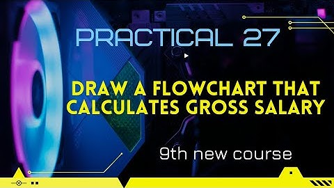 9th | Practical 27 | Gross Salary | Flowchart & Algorithm