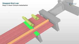 Eclipse Roof System Installation - Stepped Panel