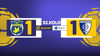 Mozzart Bet Prva liga Srbije 2023/24 - 32.Kolo: NOVI SAD 1921 - METALAC 1:1 (0:0)