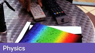 Light waves and communication | Physics - Bitesize Space Science