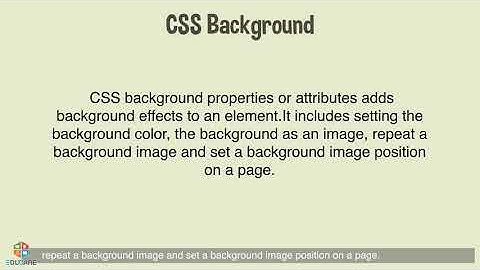 CSS | Chapter 7 | Cyber Hub - 7