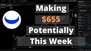 The Options Portfolio Is Recovering | Webull Option Adventures EP.20