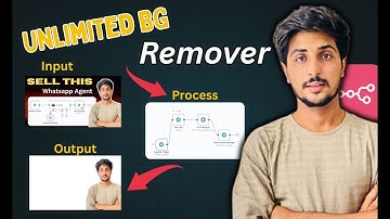 Unlimited FREE Telegram Background Remover Bot with n8n (Step-by-Step, 2025)