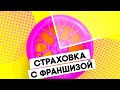 FinTok: когда лучше выбрать страховку с франшизой