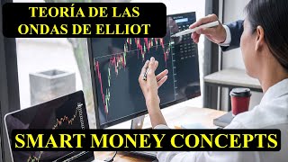 Como Operar Fractales Y Rangosteoría Elliotista Análisis Desde Cero Smart Money L Clase11