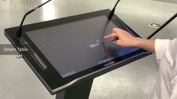 MAXHUB Smart Lectern