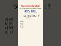 SSC CGL Reasoning 🔥| Number Analogy Reasoning Tricks | Daily Reasoning Shots