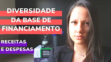 Quais são as bases de financiamento da seguridade social?
