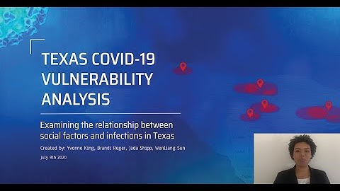 Social Record - Codeup Data Science Capstone Project - Curie Cohort