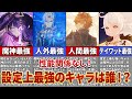 【原神】設定上最強のキャラは一体誰!?実はあのキャラは恐ろしい力を秘めていた 【ゆっくり解説】