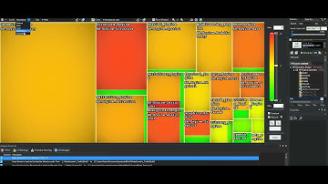 Dependency diagramming BHoM with ndepend (dependency graph + tree)