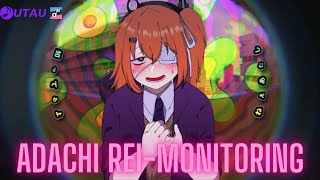 Monitoring