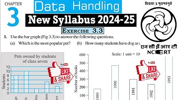 Ex 3.3 | Ch 3 Data Handling | Class 7 Maths NCERT New Syllabus 2024-25