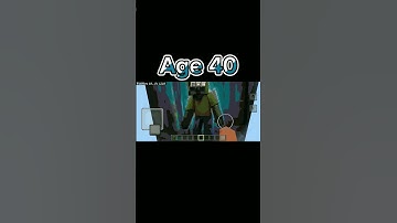 Minecraft Zombie Pixel Art At Different Ages #minecraft #pixelart