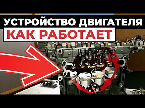 Устройство двигателя и как он работает. Собираю двигатель и рассказываю как он работает.