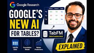 TabFM Explained: Google's New Foundation Model for Tabular Data