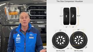 2021 F150 Tire and Rim upgrade with and without both a Ford Performance Level and Ford Fender Flares