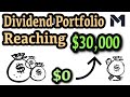How much Passive Income a $30,000 Dividend Portfolio Makes Me