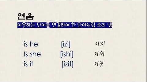 BASIC GRAMMAR IN USE  : UNIT 2. AM/ IS/ ARE (의문문)