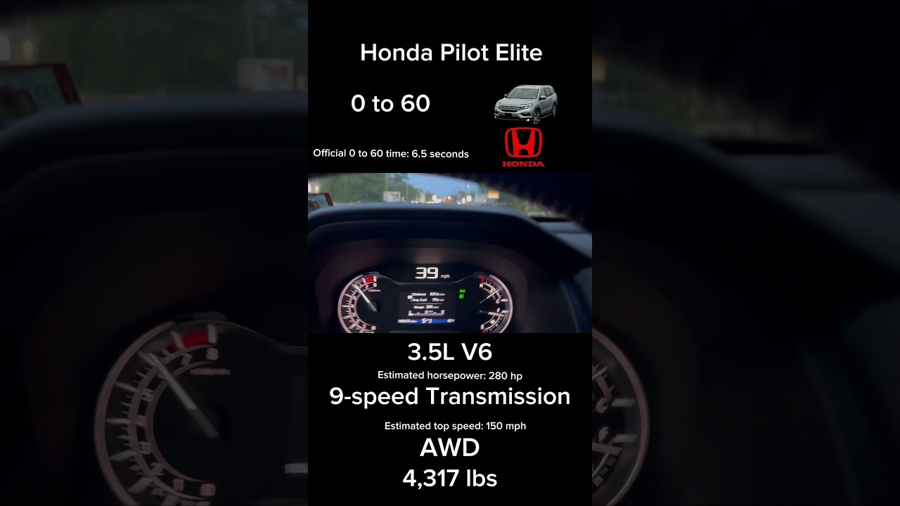 2018 Honda Pilot Elite 0 to 60 