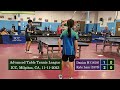 Danica huang 1619 vs kyle lam 1573 at icc tt league on 11112023