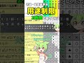 【宅建2023】用途制限を2時間で憶える方法を教えます【建築基準法】#shorts