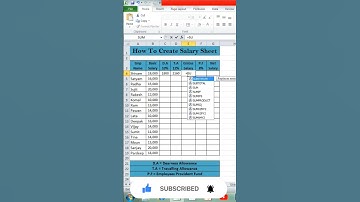 How to create salary sheet in Excel #excel #shorts