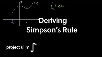 Deriving Simpson