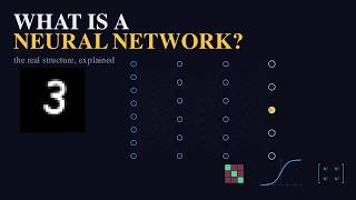 What Is a Neural Network, Actually