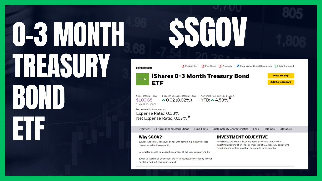 SGOV (Monthly Dividend ETF) 03 Months Treasury Bond ETF 5.22 YouTube