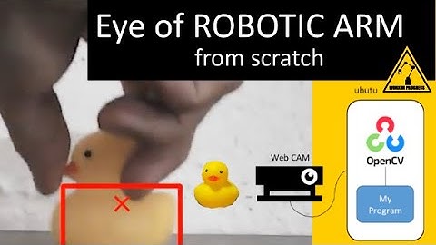 AI target acquisition using OpenCV.