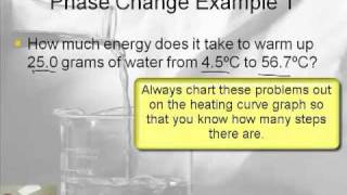 Intro to Chemistry 6.8:  Phase Change-Mathematical (1/2)