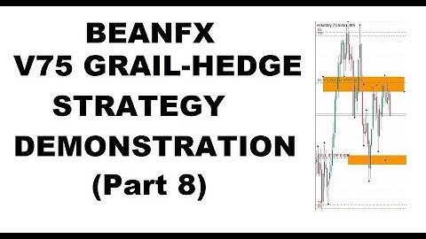 BeanFX **V75 Grail-Hedge Strategy Demonstration (Part 8)