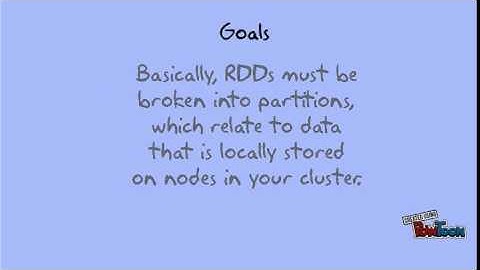 How the Spark Cassandra Connector Reads Data - Beg