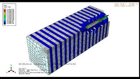 Ballistic Impact Analysis of Composites
