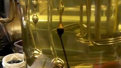 ASTM D 445 Kinematic Viscosity