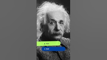 Quiz about Albert Einstein