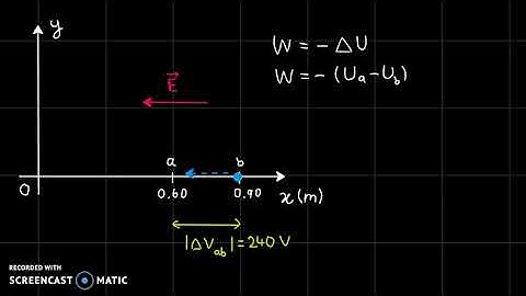 Electric field and work calculated from potential difference