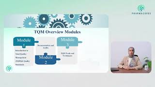 Introduction Total Quality Management Overview (TQM)