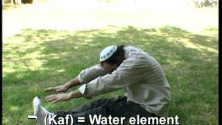 Ophanim--Hebrew Yoga