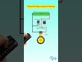 Control DC Motor with IR Remote Using Just One Transistor ⚙️#Shorts