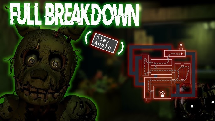 FNAFJP on X: Did you know that the fnaf 3 camera map flipped lookes like  Scott's picture?  / X