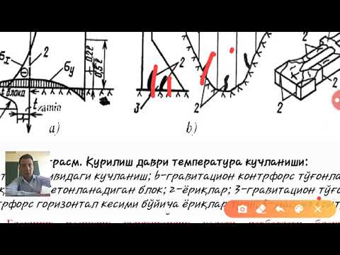 Мавзу  гидротехника иншоотларига харорат таьсири бўйича умумий саволлар