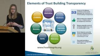 ILSI NA: CNS: Trust Building through the Art of Values-Based Science Communication (Roxi Beck)