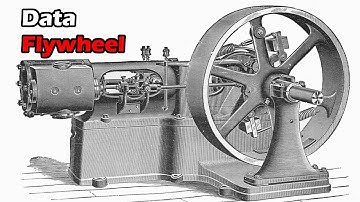 The Generative AI Revolution: Why the Data Flywheel is Your Business