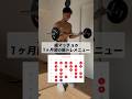 【細マッチョの筋トレ】3月は19日トレーニングした🏋️ #筋トレ