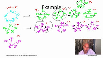 Algorithms for NP-Hard Problems (Section 20.4: The 2-OPT Heuristic for the TSP)  [Part 2/2]