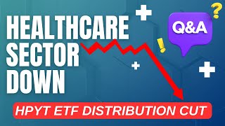 Healthcare Sector Decline = Buying Opportunity? + HPYT Distribution Cut | Q&A w/Harvest ETFs